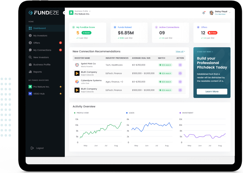 Dashboard Admin