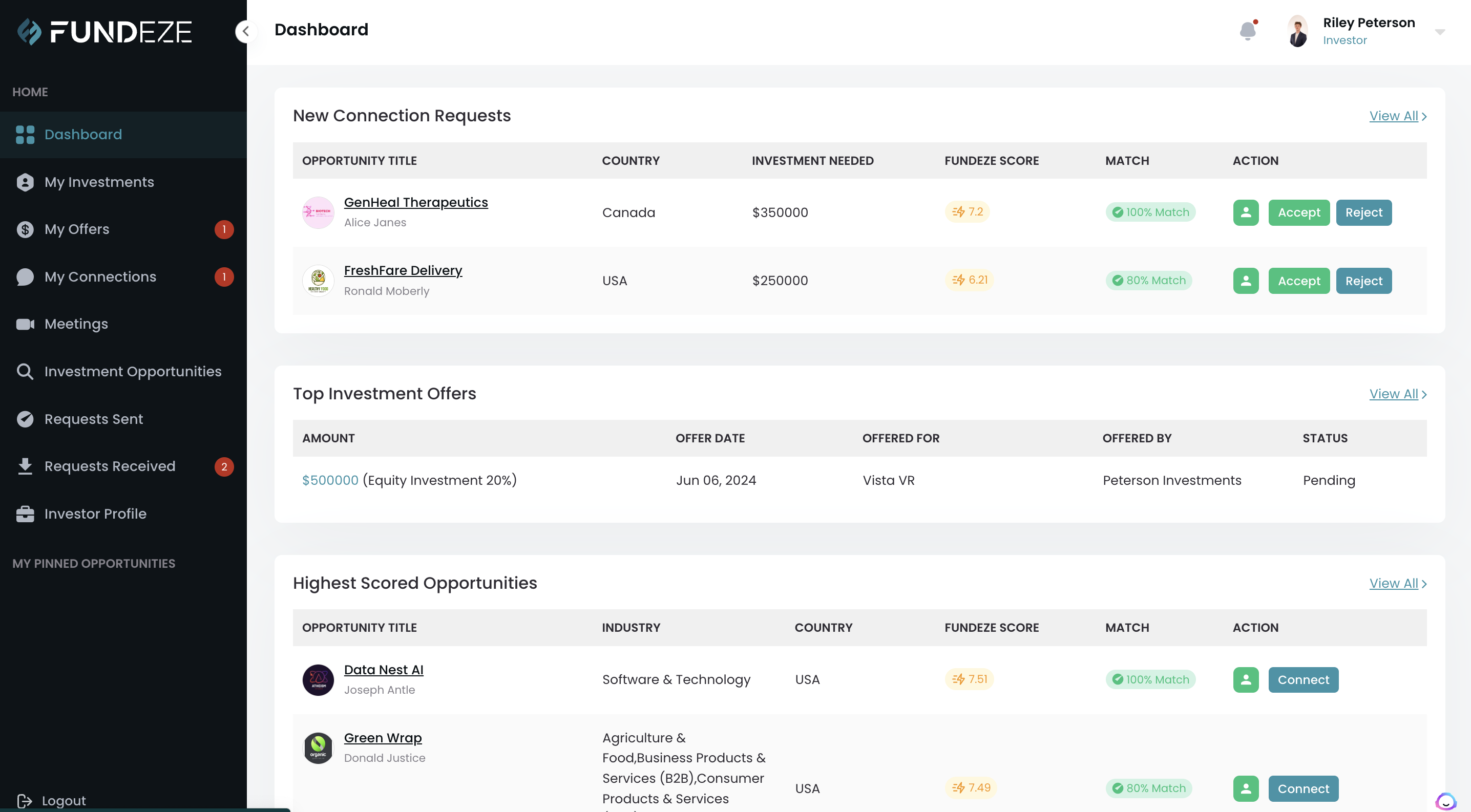 Screen Shot 2024-06-06 at 10.30.38 AM